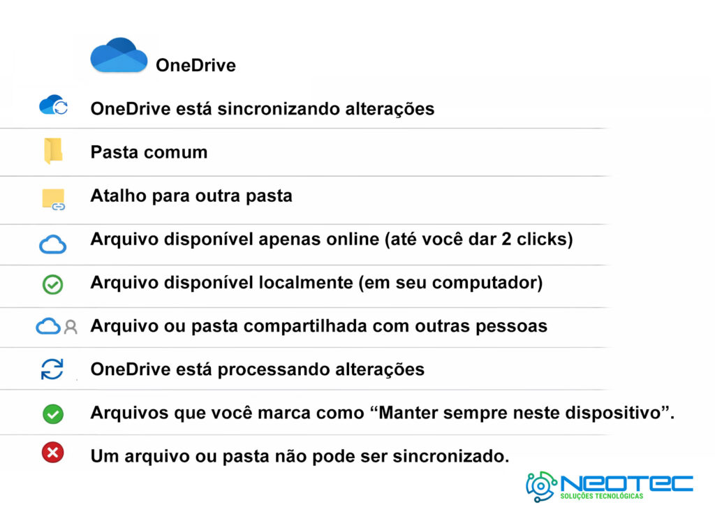 OneDrive 2